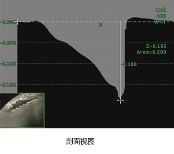 工業(yè)內(nèi)窺鏡MViQ-剖面視圖