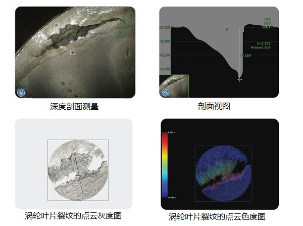 工業(yè)內窺鏡生產(chǎn)廠家推薦3D測量工業(yè)視頻內窺鏡,提升發(fā)動機孔探檢測效率！