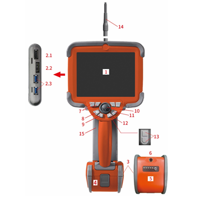 手持式進口視頻內窺鏡 XLG4-Mentor Viusal iQ 的組成結構圖